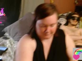 coffee_button webcam model stream image